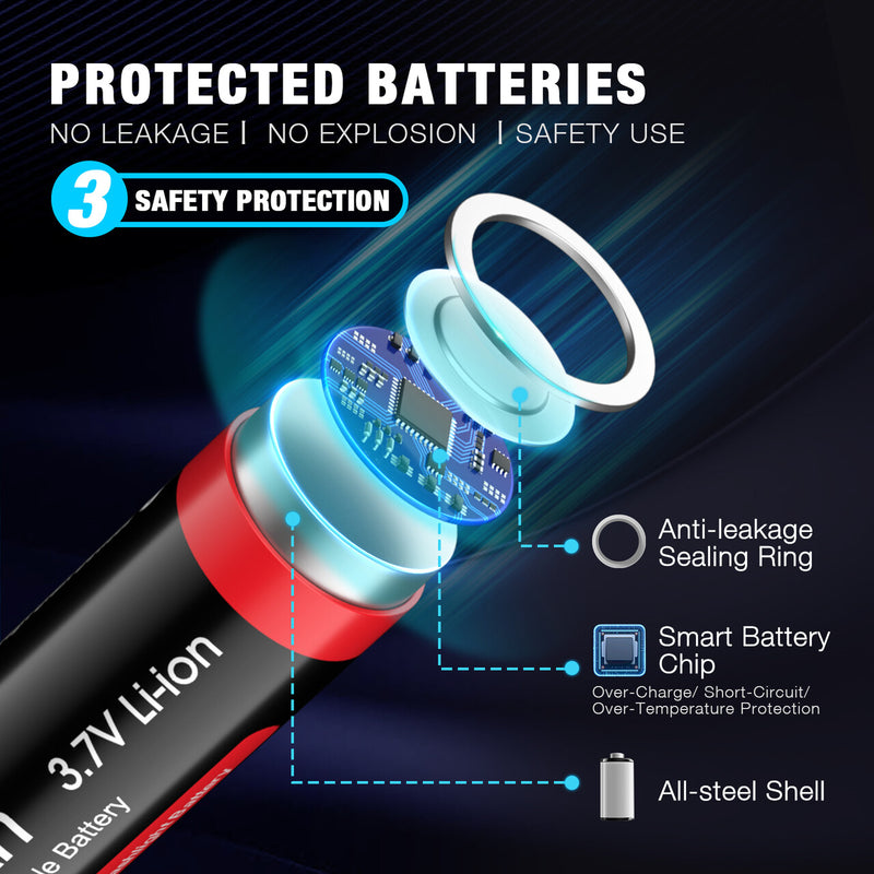 TESSGO 3.7V 18650 Li-ion Rechargeable Batteries