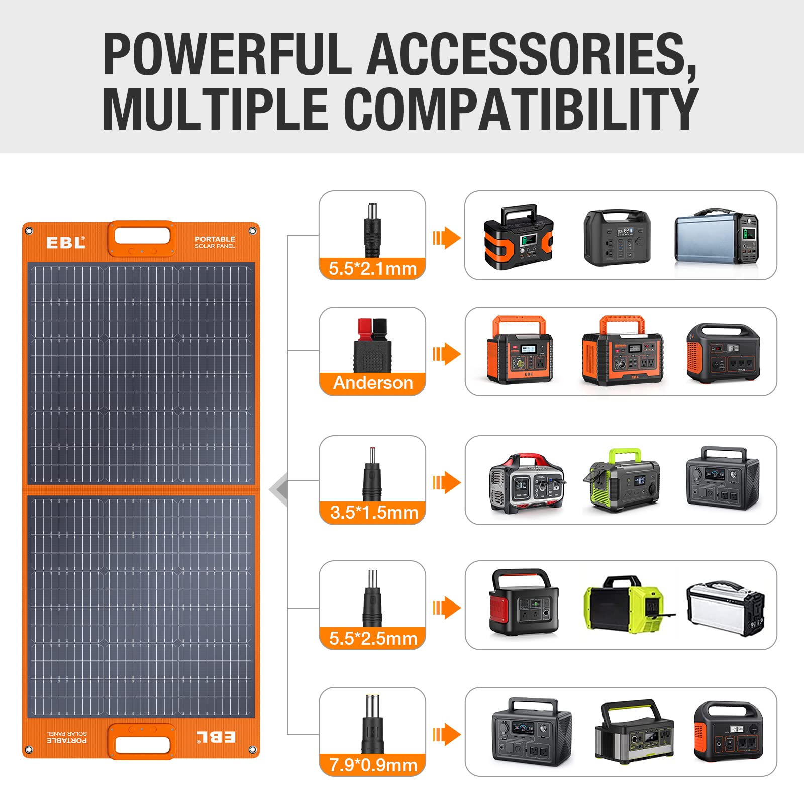 EBL Solar Apollo 100W Portable Solar Panel - Upgraded