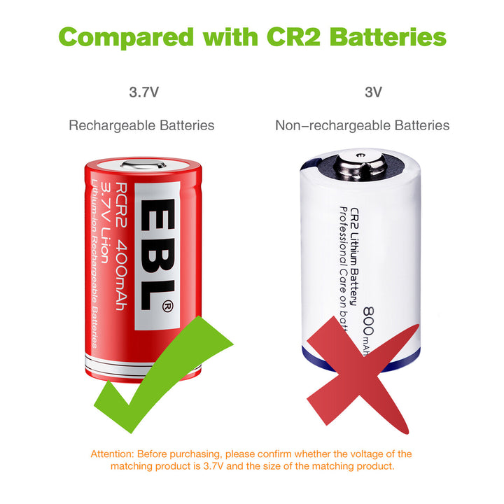 EBL CR2/15270/RCR2 Rechargeable batteries 4/8 pack - EBLOfficial