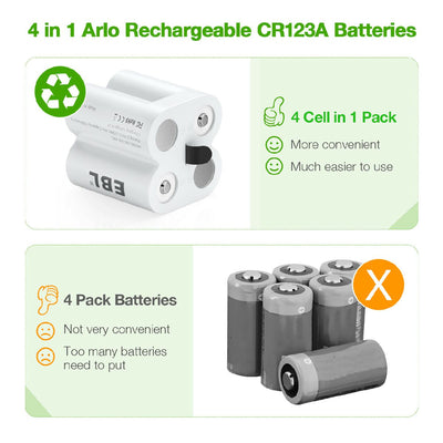 CR123A Camera Batteries 2 Packs and Battery Charger Compatible with Arlo Wireless Security Cameras