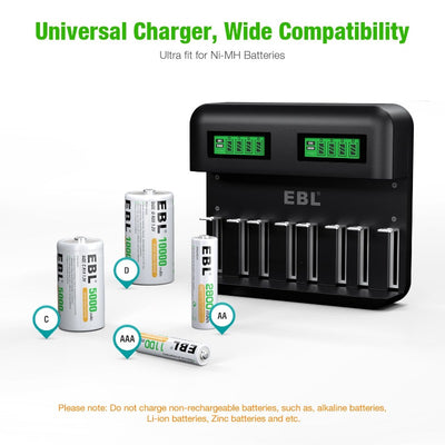 EBL C9008 LCD Battery Charger with AA AAA Rechargeable Batteries