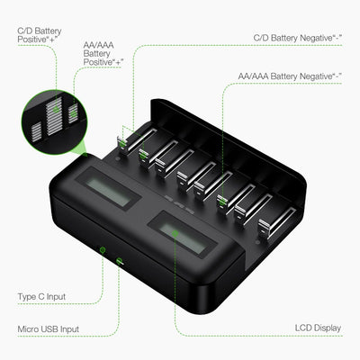EBL C9008 LCD Battery Charger with AA AAA Rechargeable Batteries