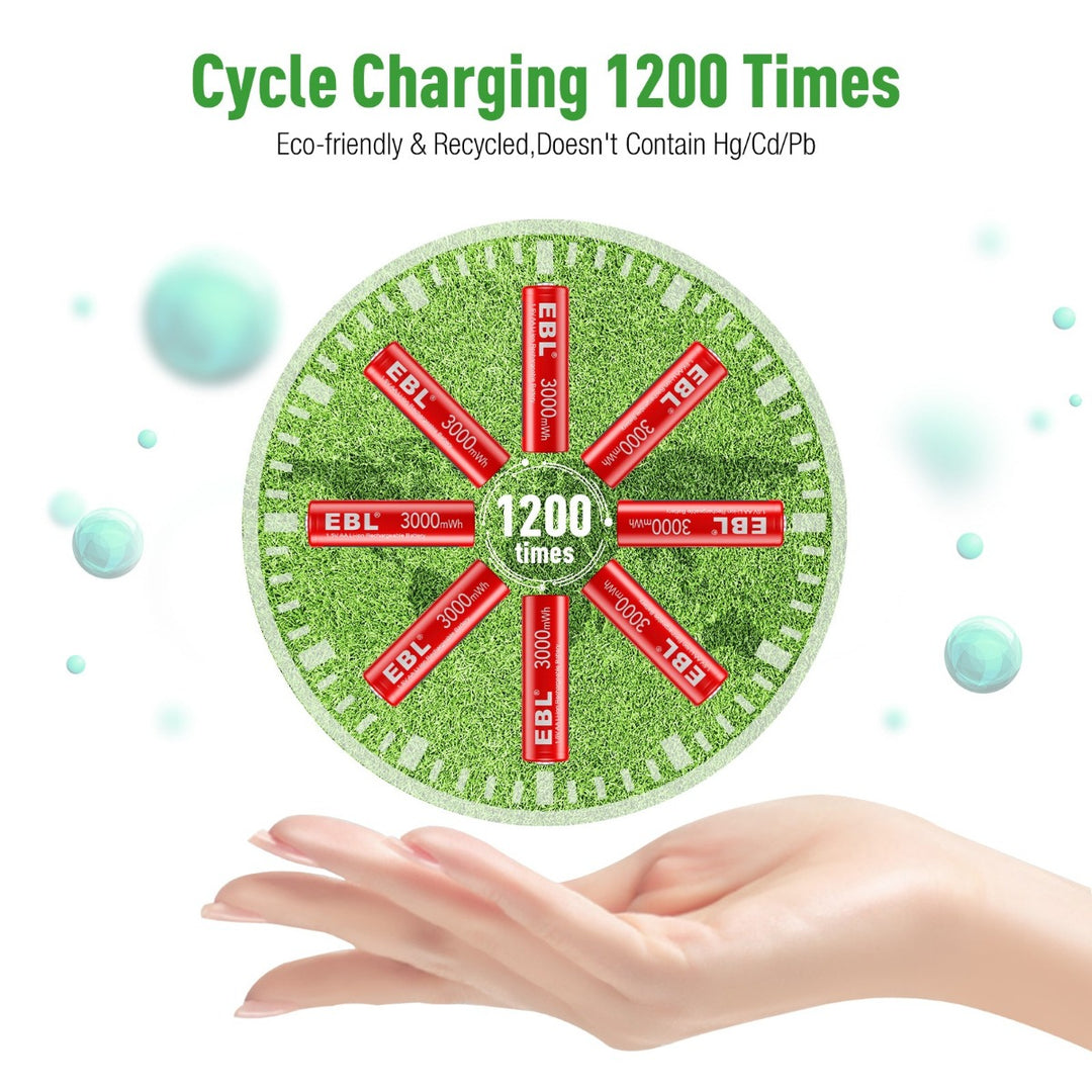 EBL Lithium Battery Charger with 1.5V AA AAA Li-ion Batteries