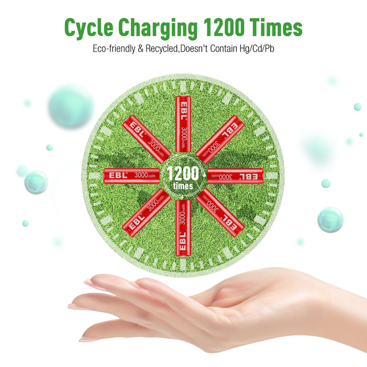 EBL Lithium Battery Charger with 1.5V AA AAA Li-ion Batteries
