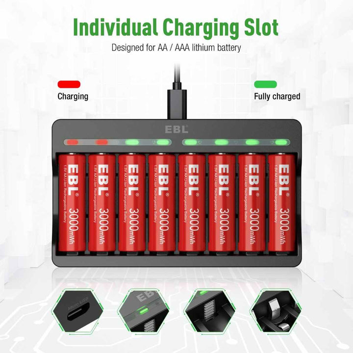 EBL Smart Lithium Battery Charger for 1.5V AA AAA Li-ion Batteries