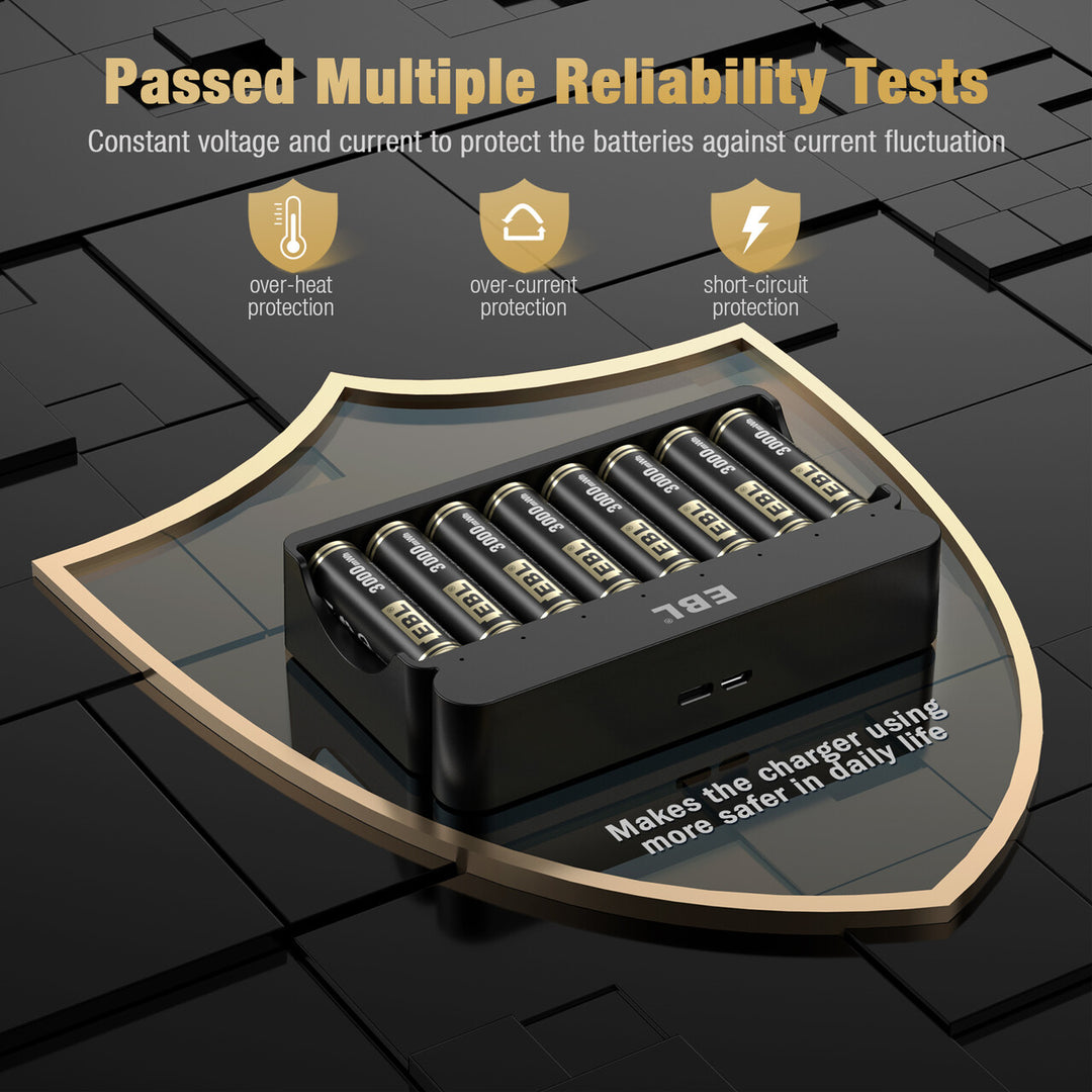 Chargeur de piles Non renseigné Chargeur de batteries aa/hr6 et aaa/hr03 +  2 accus 600 mah - ref : u0179713e