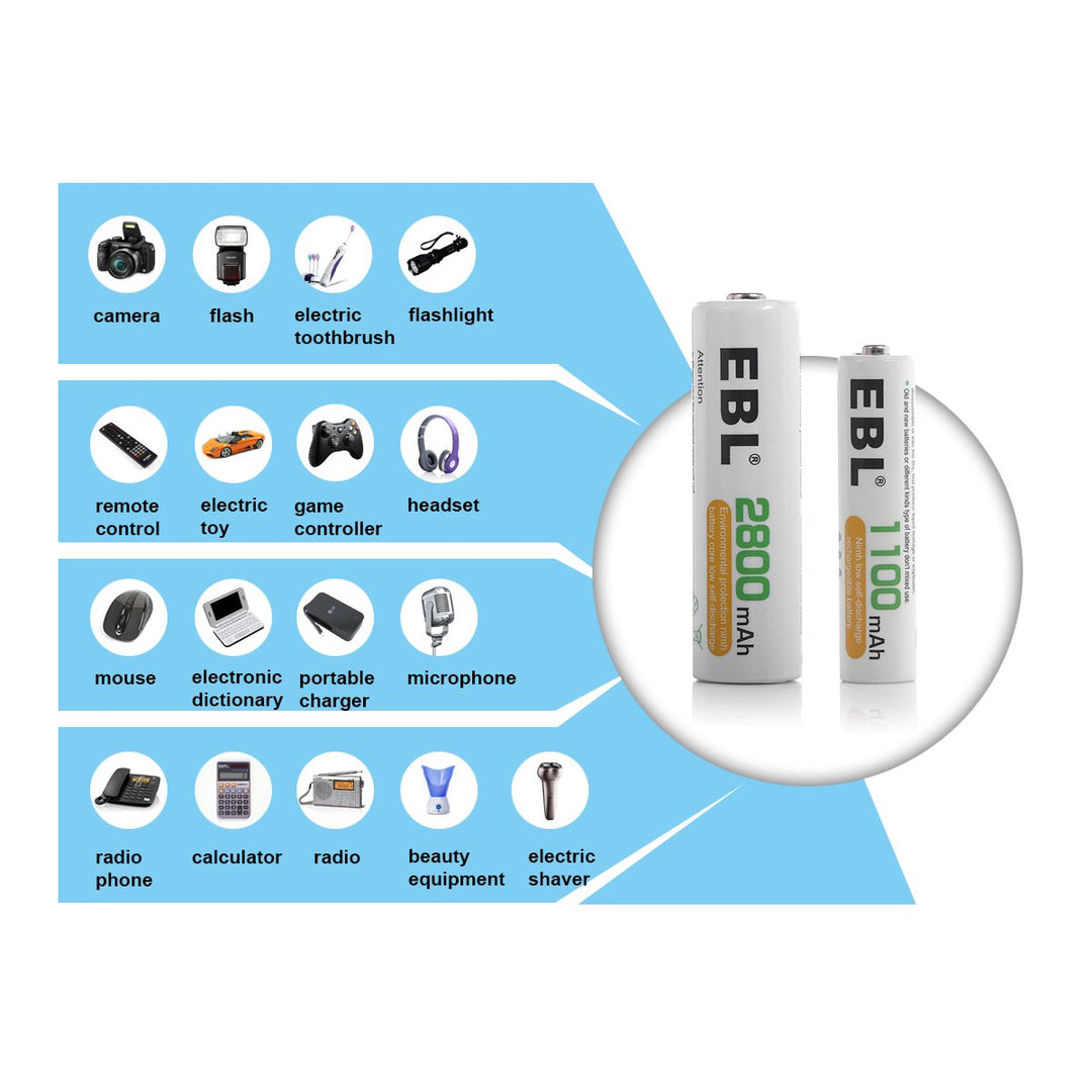 EBL AAA Rechargeable Ni-MH Batteries 1100mAh - EBLOfficial