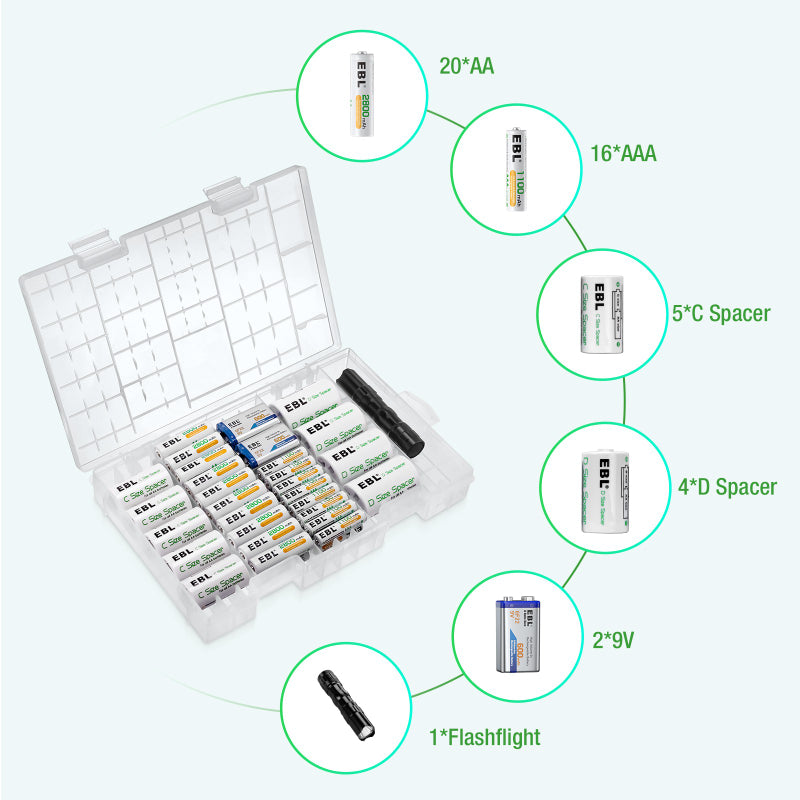 EBL 47Pcs Rechargeable Batteries Set