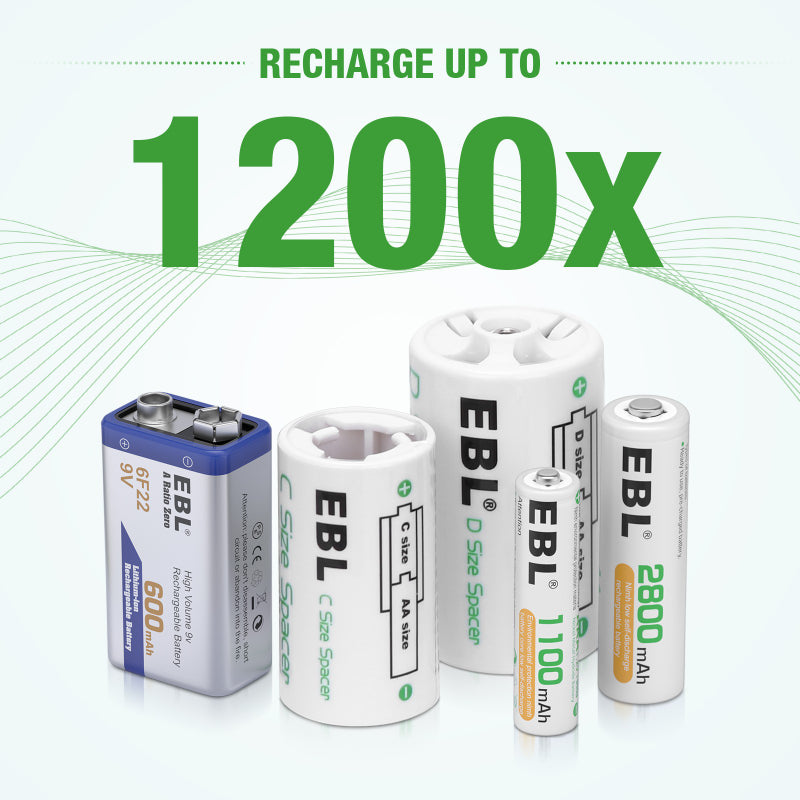 EBL 47Pcs Rechargeable Batteries Set