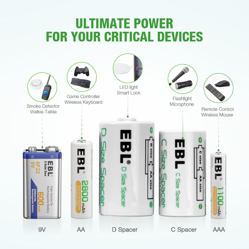 EBL 47Pcs Rechargeable Batteries Set