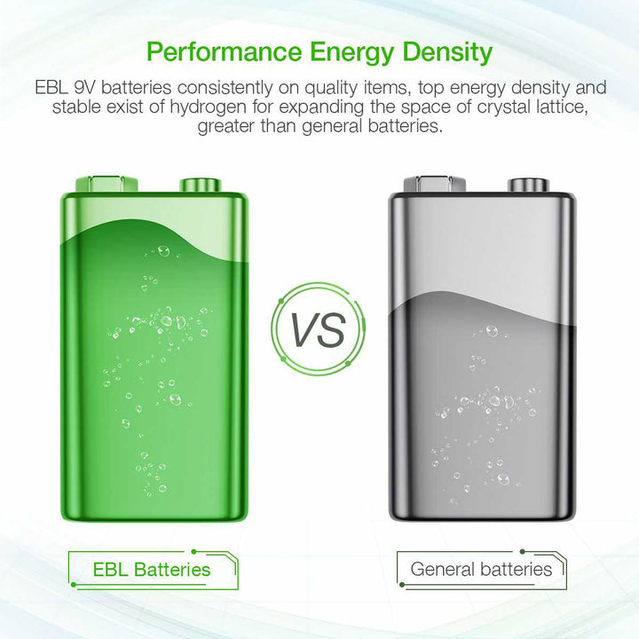 EBL 9V 600mAh Li-ion Rechargeable Batteries