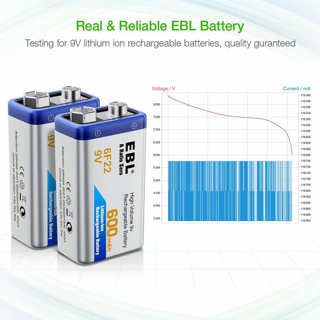 EBL 4PCS 5400mWh 9 Volt USB Rechargeable 9V Lithium LI-ion Battery Batteries