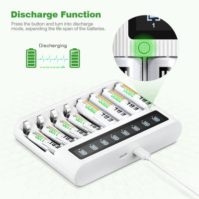 EBL 8 Slots LCD Battery Charger with AA AAA Rechargeable Batteries
