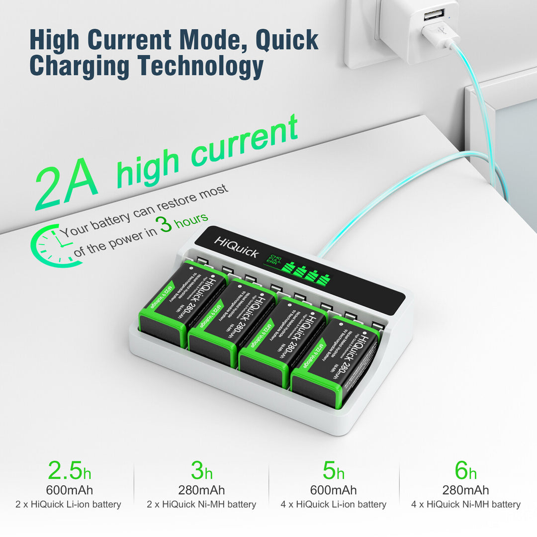 HiQuick 4 Bay LCD 9V Charger for 9V NiMH NiCD Li-ion Rechargeable Batteries