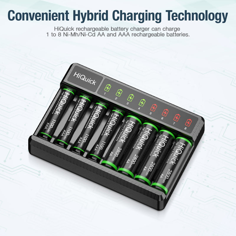 HiQuick 8 Bay Smart Battery Charger with AA & AAA Rechargeable Batteries