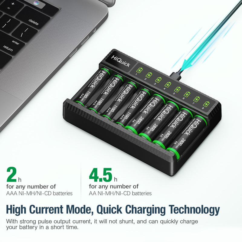 HiQuick 8 Bay Smart Battery Charger with AA & AAA Rechargeable Batteries