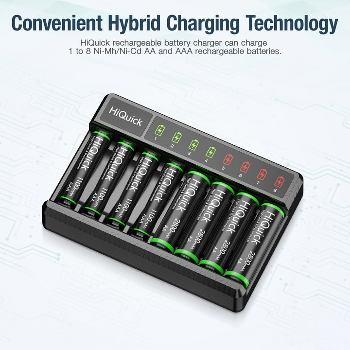 8 Bay AA AAA LED Battery Charger with Fast Charging Function