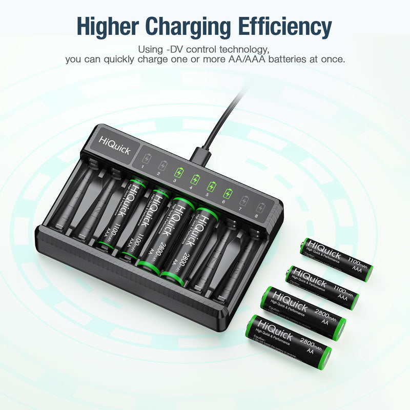 8 Bay AA AAA LED Battery Charger with Fast Charging Function