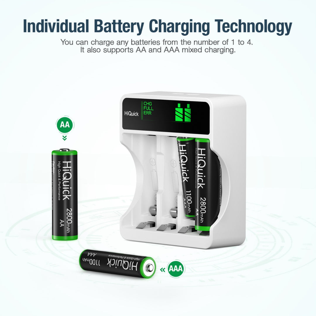 HiQuick 4-slot LCD Battery Charger and AA AAA NI-MH Rechargeable Batteries