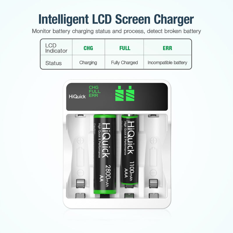 HiQuick 4-slot LCD Battery Charger and AA AAA NI-MH Rechargeable Batteries