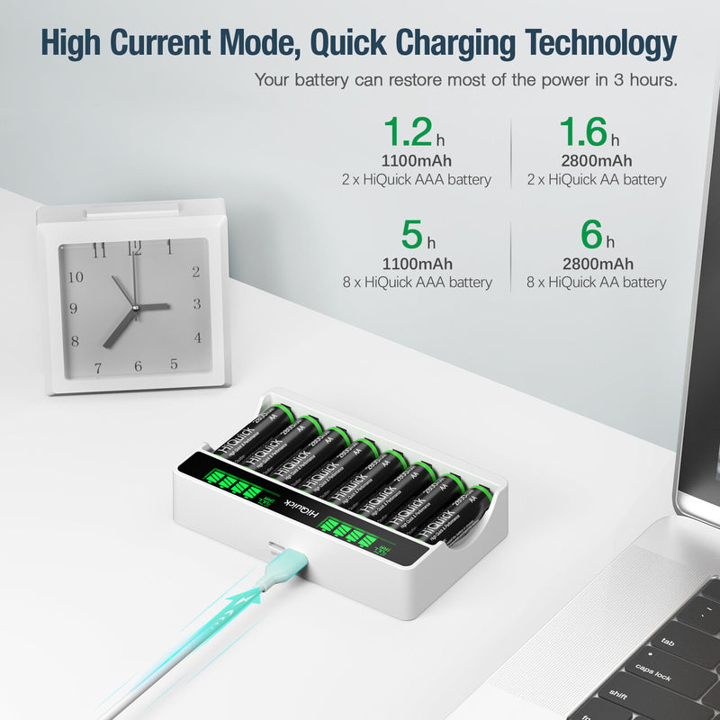 8 Slots LCD Battery Charger for AA & AAA Rechargeable Batteries