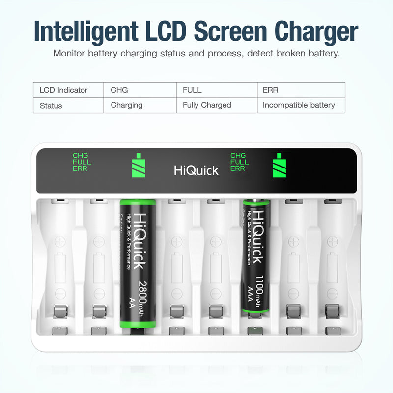 8 Slots LCD Battery Charger for AA & AAA Rechargeable Batteries
