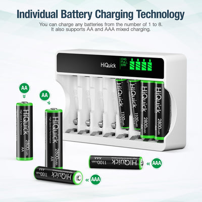 HiQuick Rechargeable AAA AAA Batteries with 8 Slot LCD Charger
