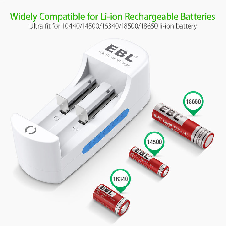 EBL 2 Bay Lithium Battery Charger for 18650 16340 14500 li-ion Rechargeable Batteries - EBLOfficial