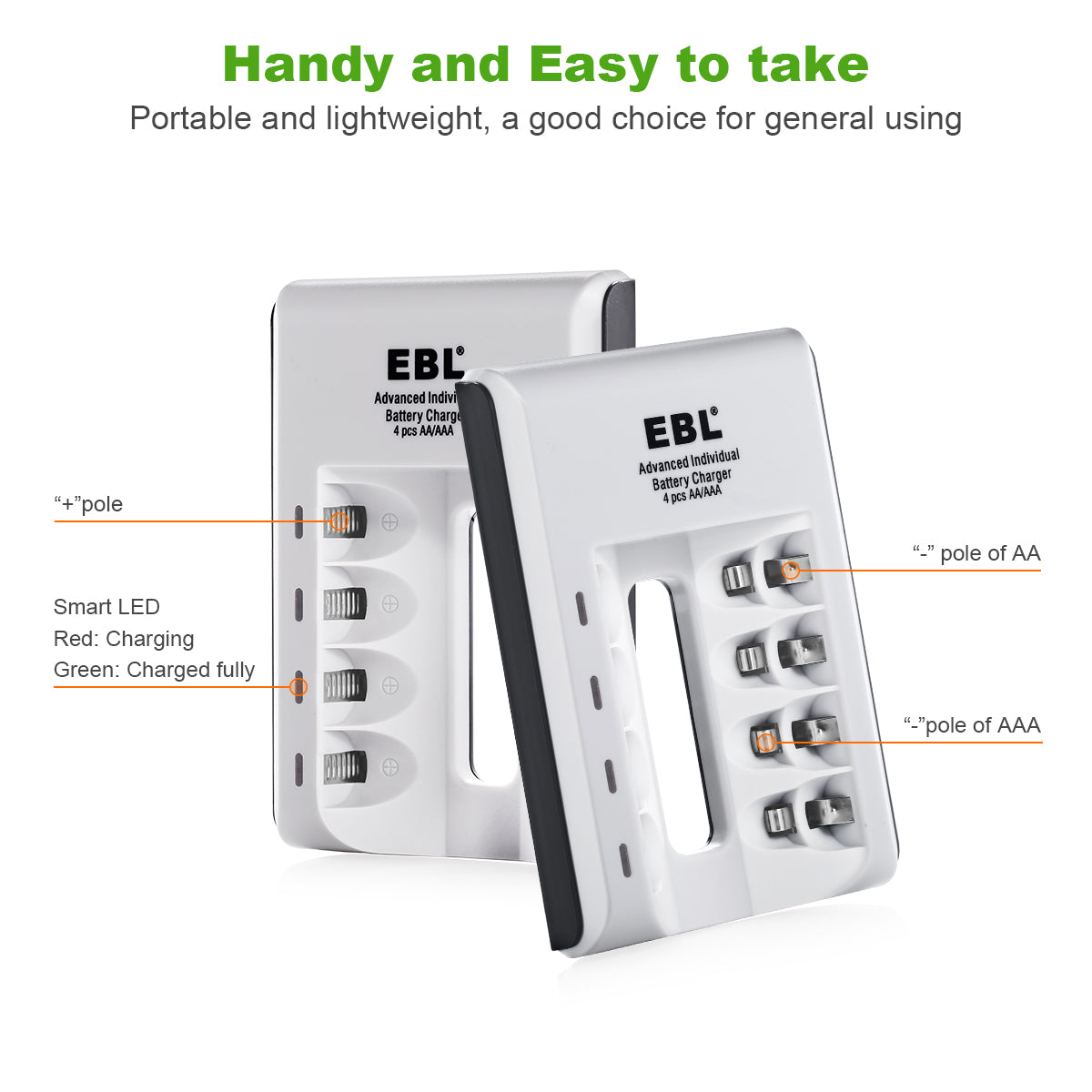 EBL 4 Bay Smart Battery Charger for AA AAA Batteries - EBLOfficial