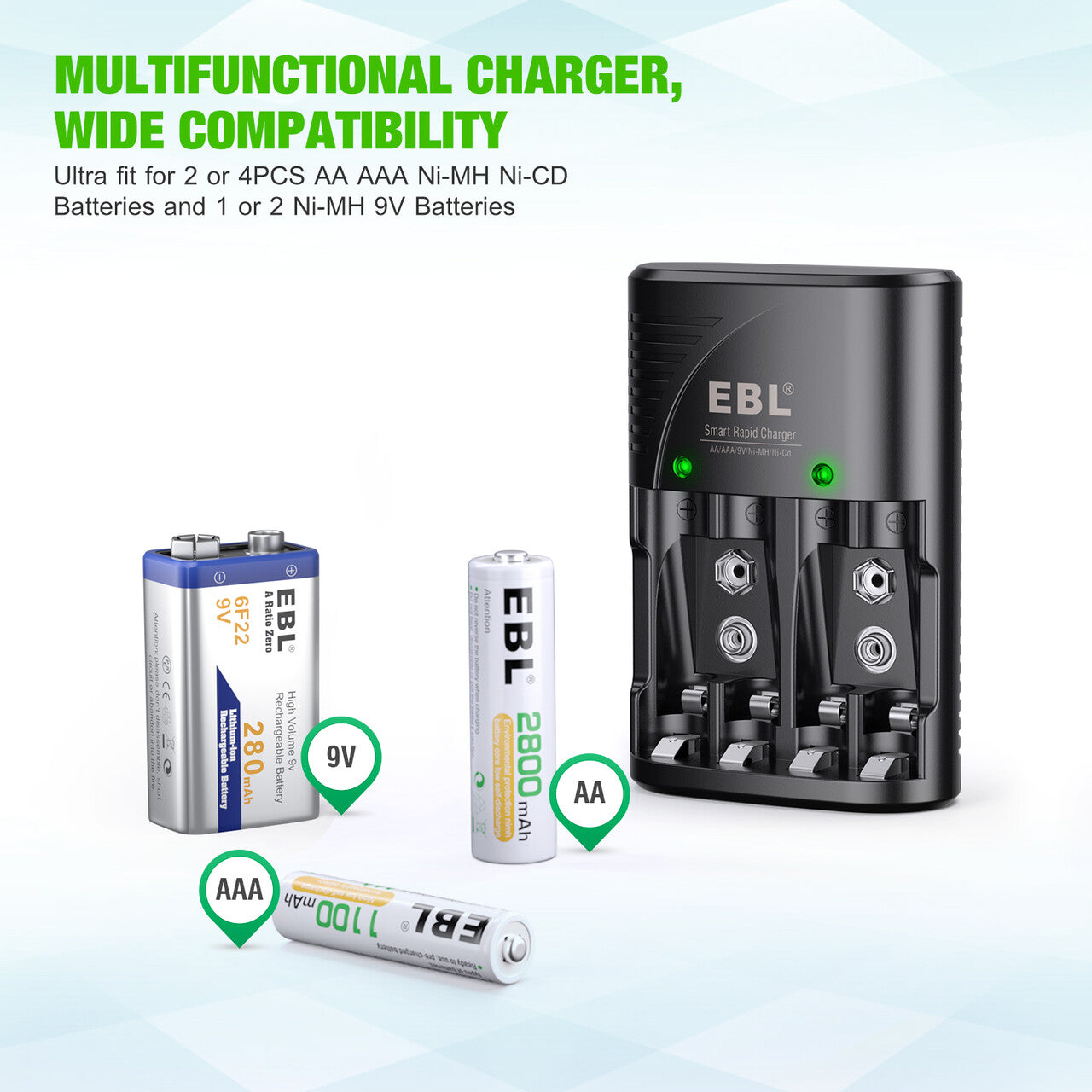 Batteries, EBL et chargeurs … La lumière ! – WISUCAM