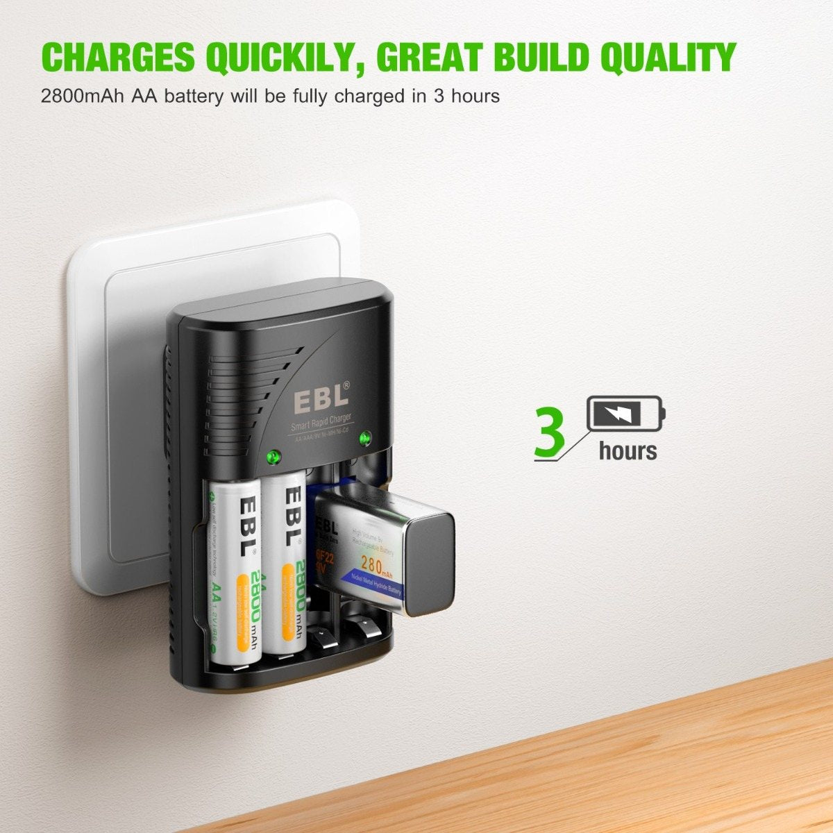 EBL 802 Smart Charger With AA 2800mAh Batteries Kit