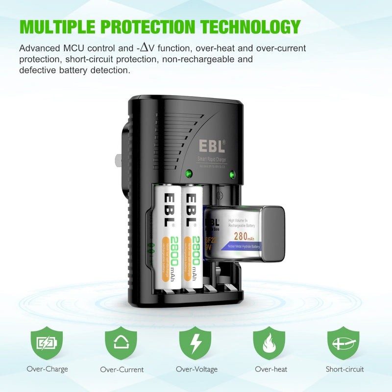 EBL 802 Smart Charger With AA 2800mAh Batteries Kit