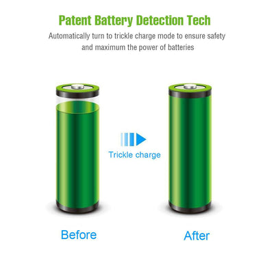 EBL 808U Smart 8 Bay AA AAA Ni-CD Rechargeable Battery Charger