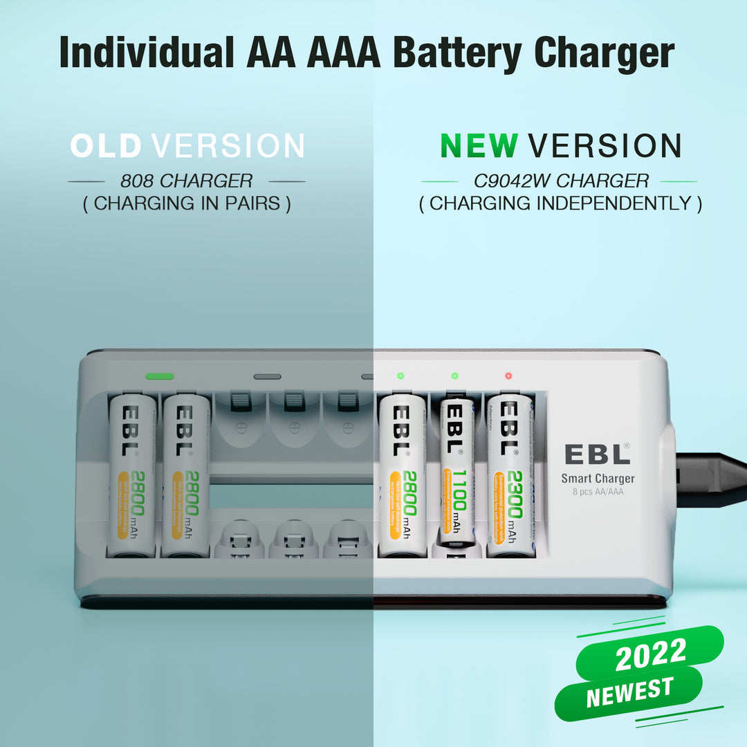 EBL Rechargeable AA and AAA Batteries with Upgraded 808 Battery Charger