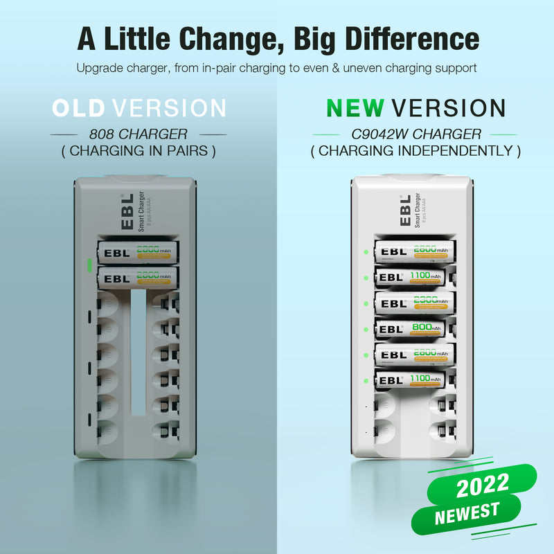 EBL Upgraded 808 8-Bay AA and AAA Individual Battery Charger