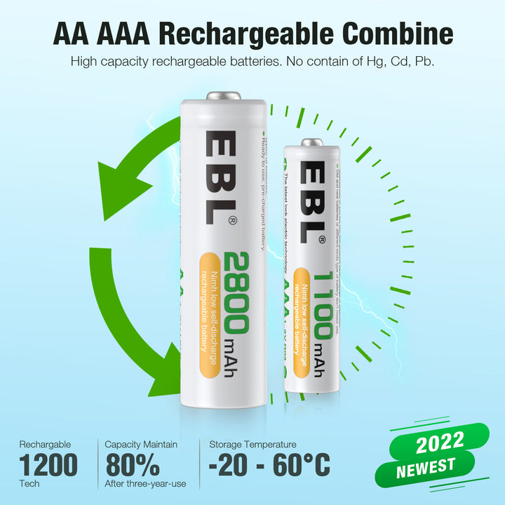 EBL Rechargeable AA and AAA Batteries with Upgraded 808 Battery Charger