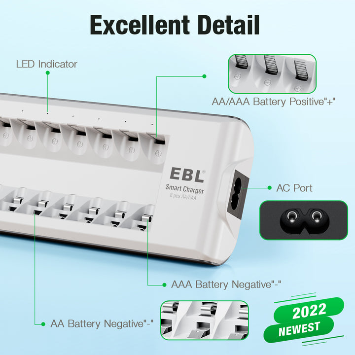 EBL Upgraded 808 8-Bay AA and AAA Individual Battery Charger