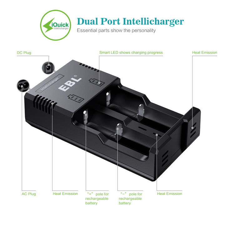 EBL Smart Rapid Battery Charger for Batteries 26650 18650 17500 - EBLOfficial