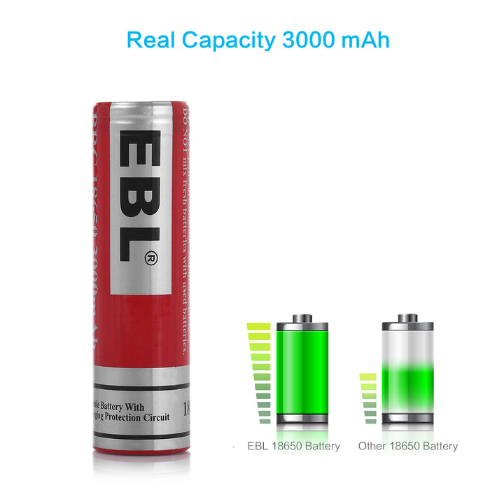 Flat Top 18650 battery