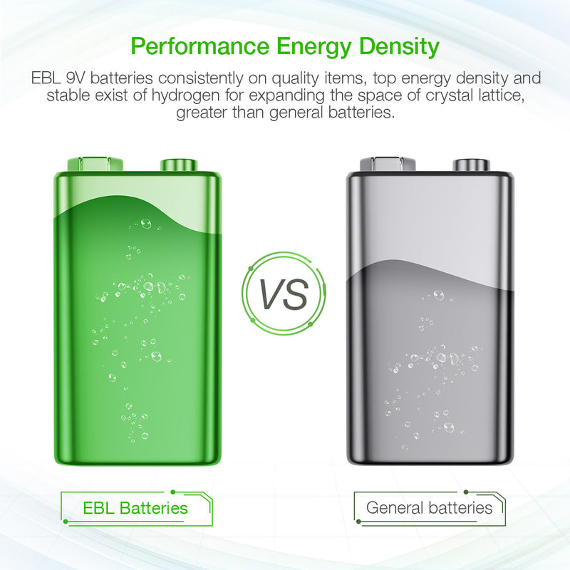 EBL 6F22 9V 280mah Rechargeable Battery - EBLOfficial