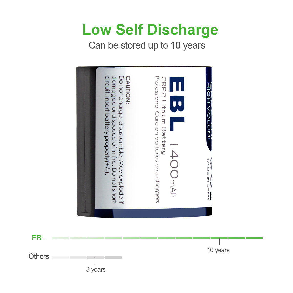 EBL CR-P2 6V 1400mAh Lithium Photo Battery - EBLOfficial