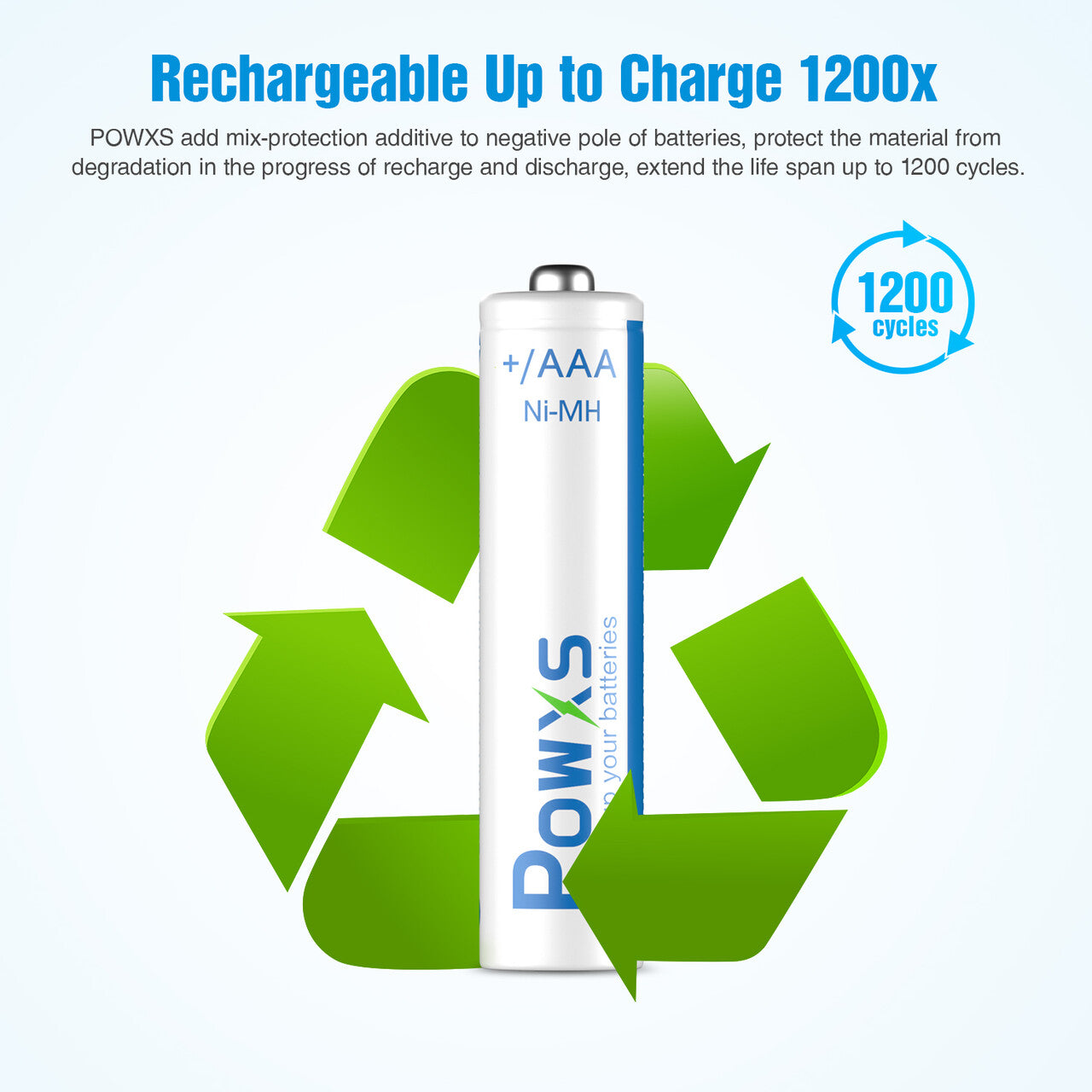 POWXS 800mAh AAA NiMH Rechargeable Batteries 