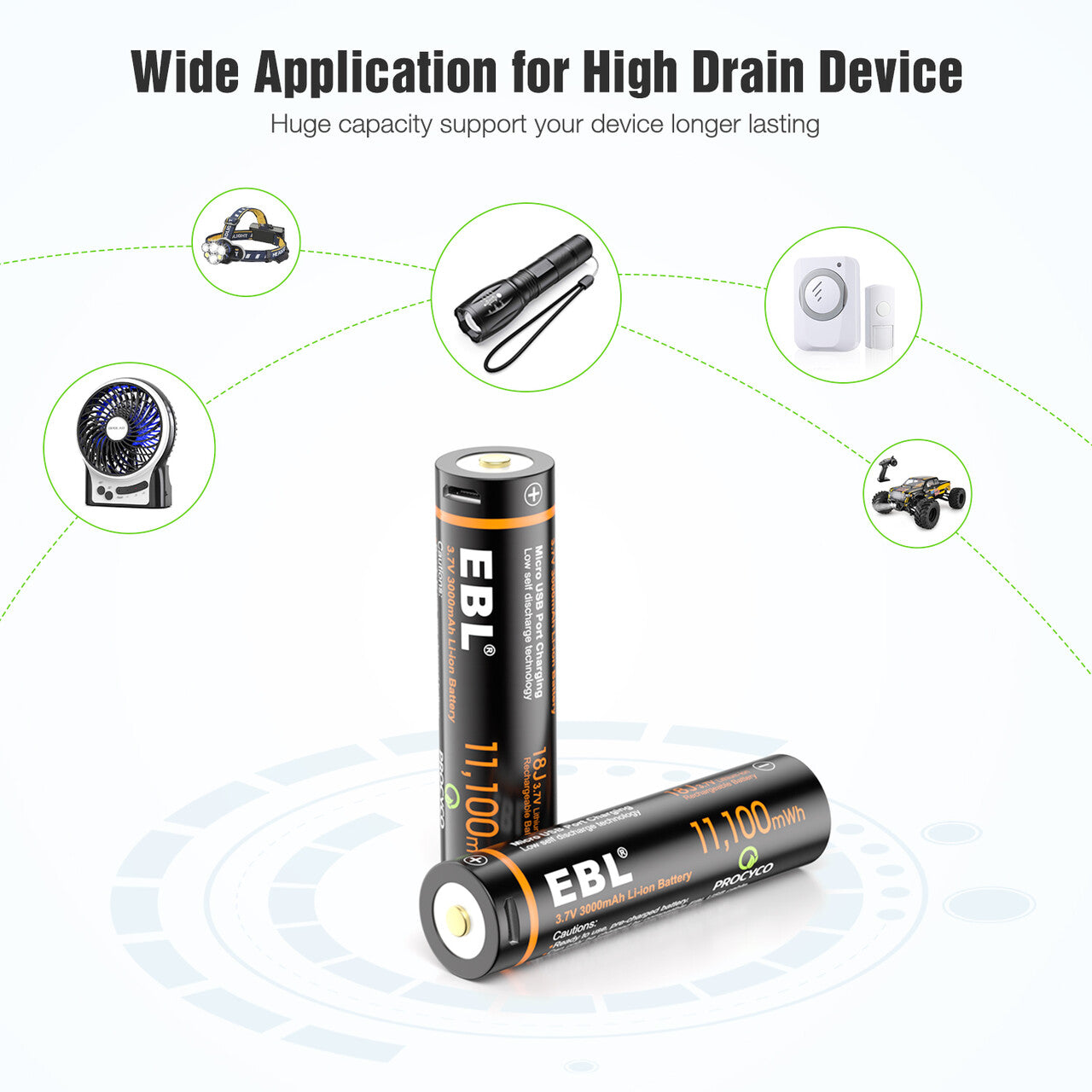 EBL 3.7V Li-ion Rechargeable Batteries 3000mAh 18J - EBLOfficial
