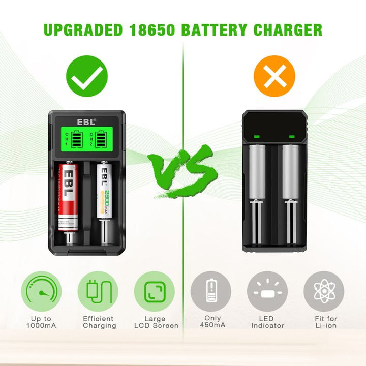 18650 Battery Charger