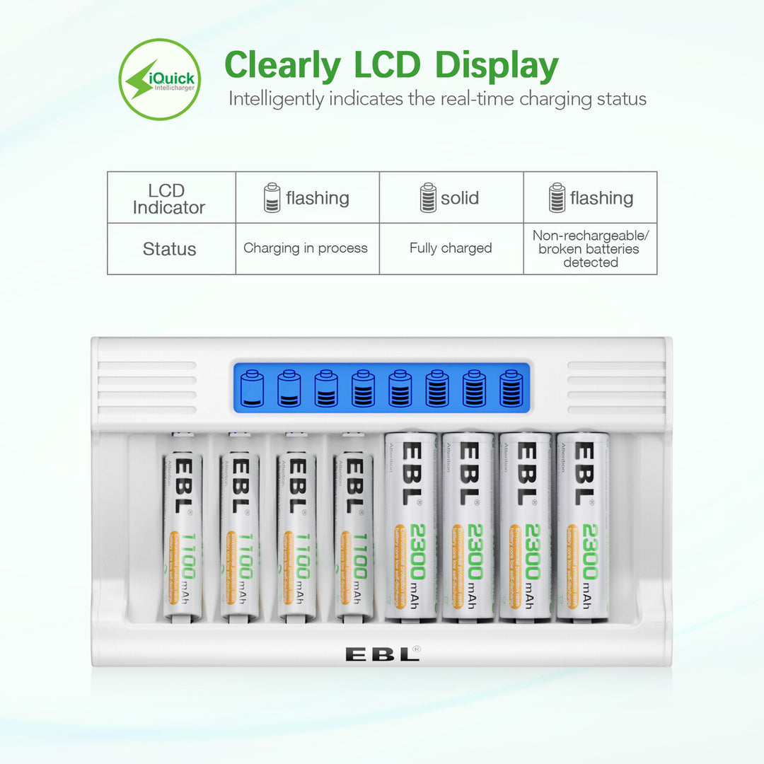 EBL 1 Hour Fast Charger for AA AAA Batteries - EBLOfficial