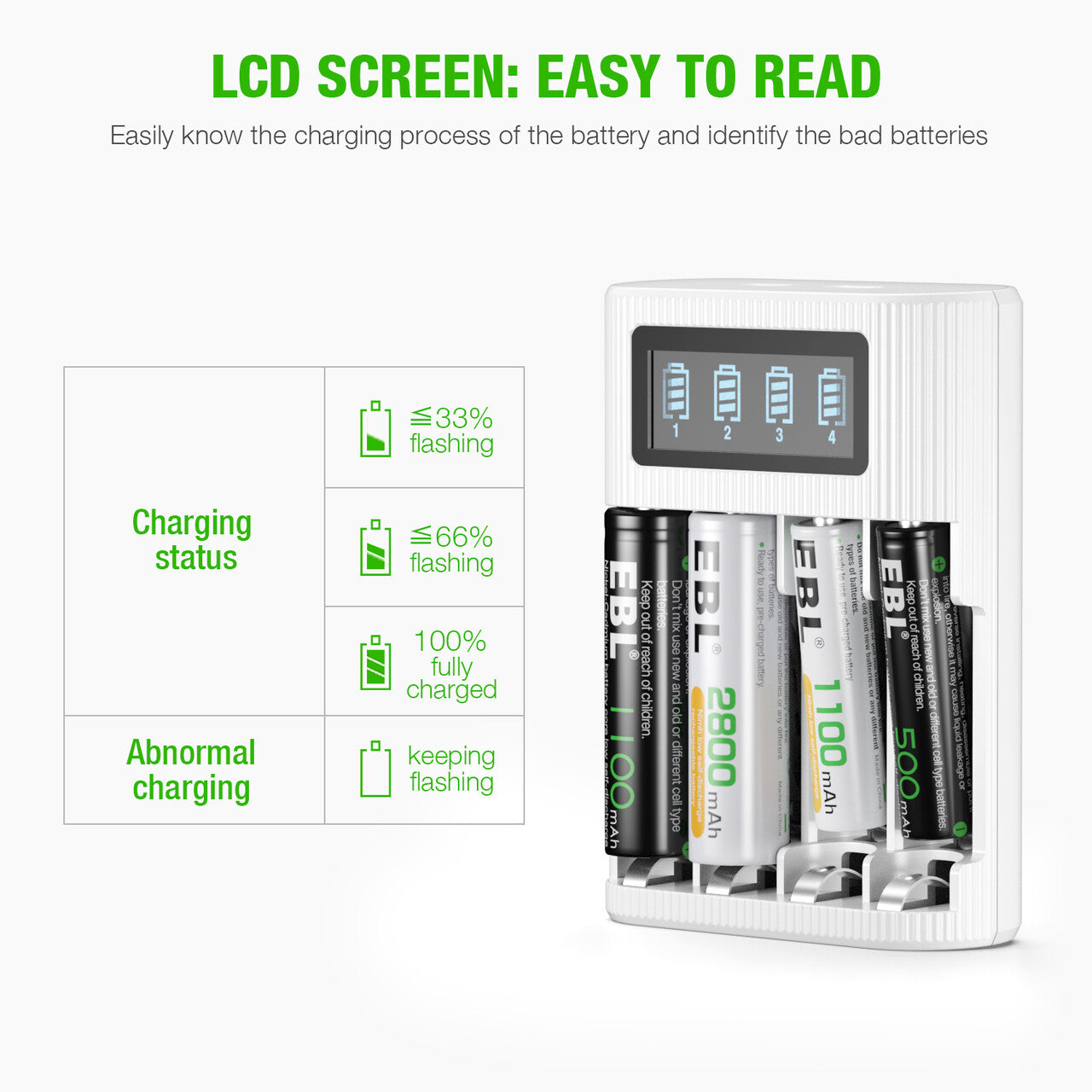 Smart lcd AA and AAA Ni-MH Ni-CD battery charger