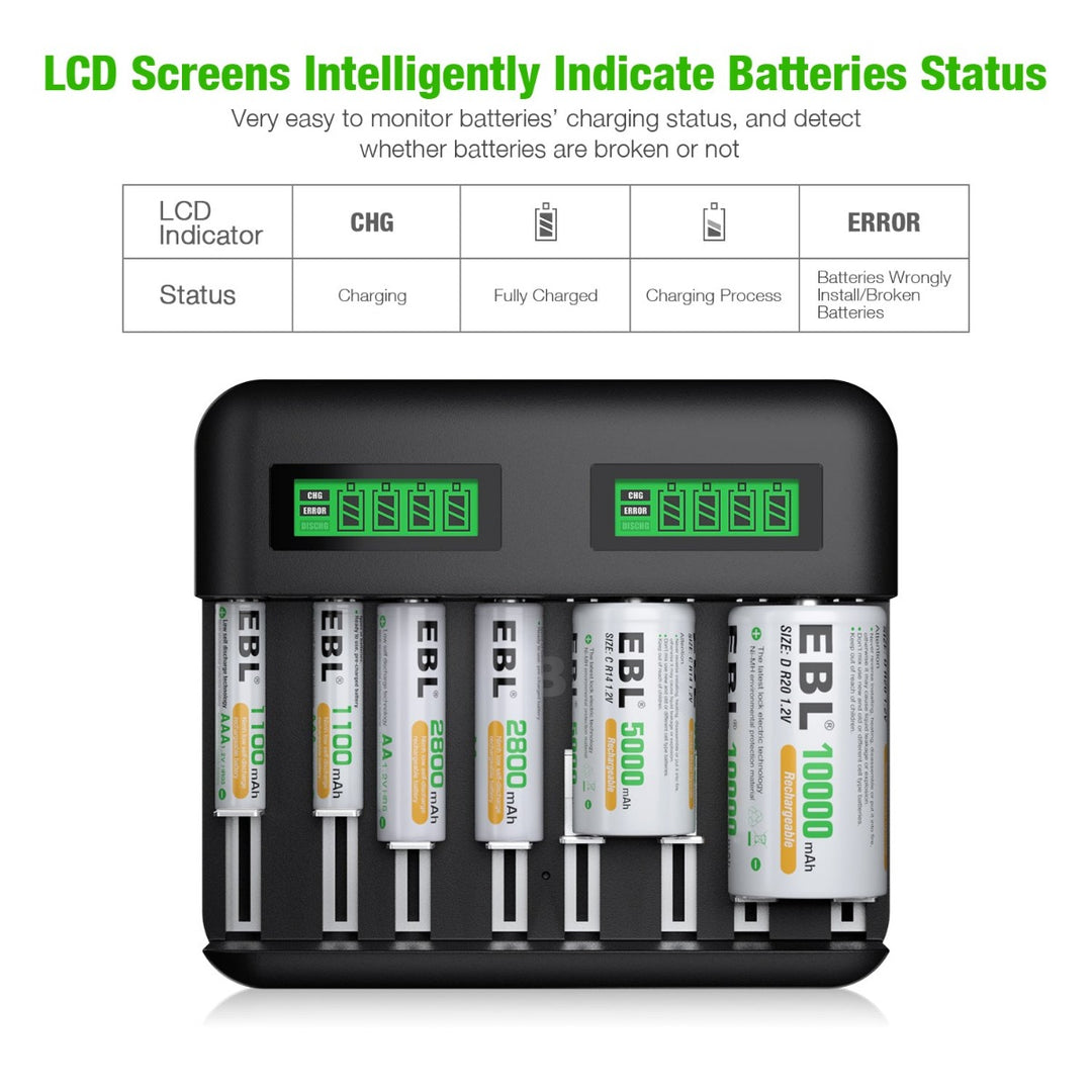 Chargeur de Piles Rechargeables AA-AAA, LCD 4 Slots Chargeur de