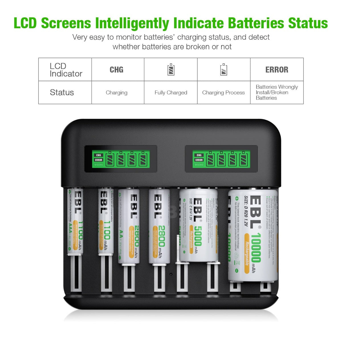 EBL LCD Universal AA AAA C D Battery Charger