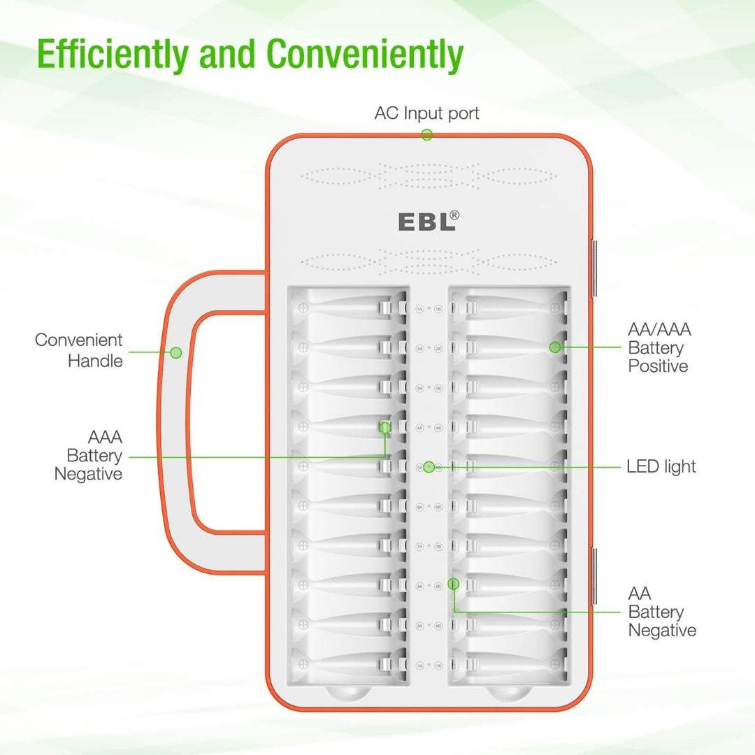 EBL 40 Slot Battery Charger Box For AA AAA Ni-MH Ni-CD Rechargeable Batteries