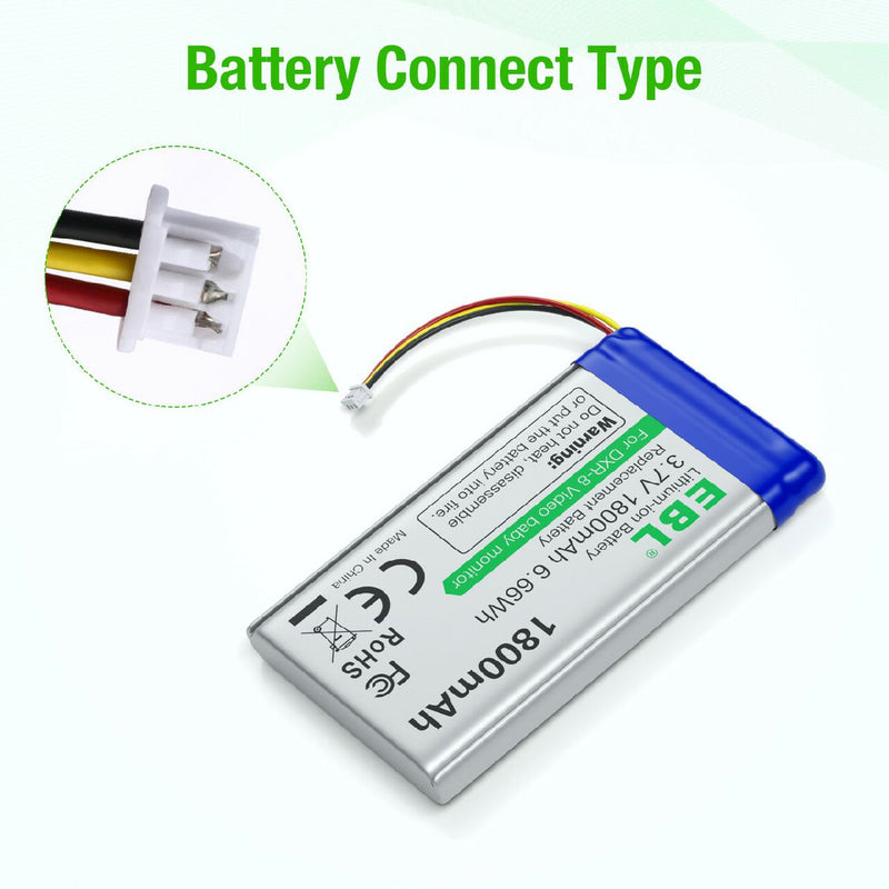 DXR-8 Video Baby Monitors Replacement Battery